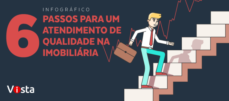 atendimento de qualidade